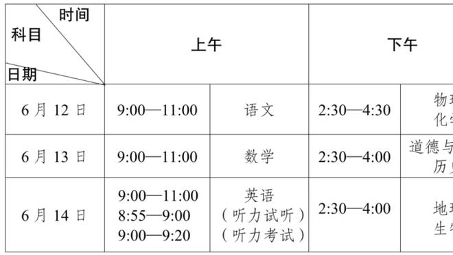 马修斯：德隆会把一些对位当成个人恩怨 比如和保罗&纳什&基德